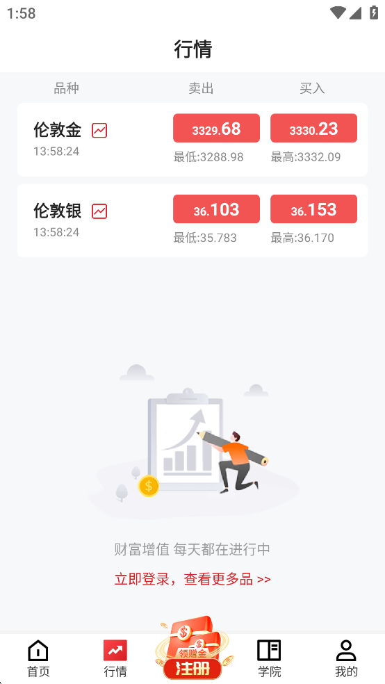 ʨҵappv5.1.4ͼ2