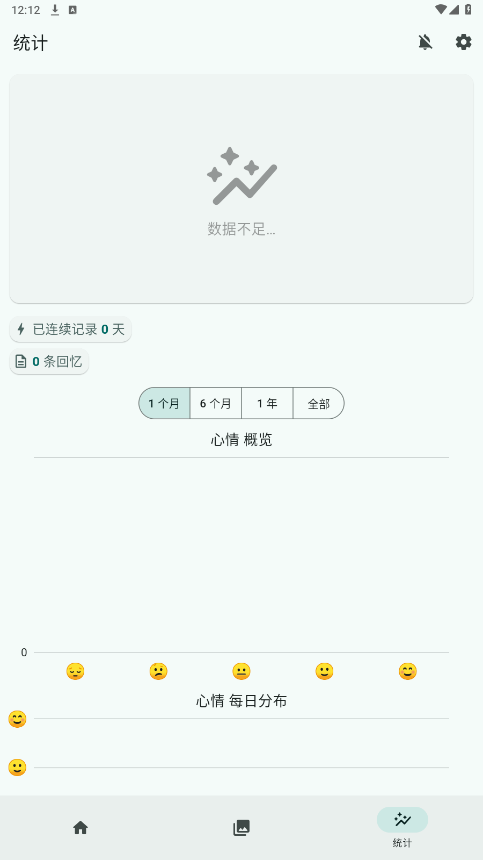 Daily You֙Cv2.10.0 b؈D2