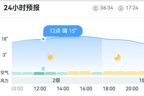 ī޹澫