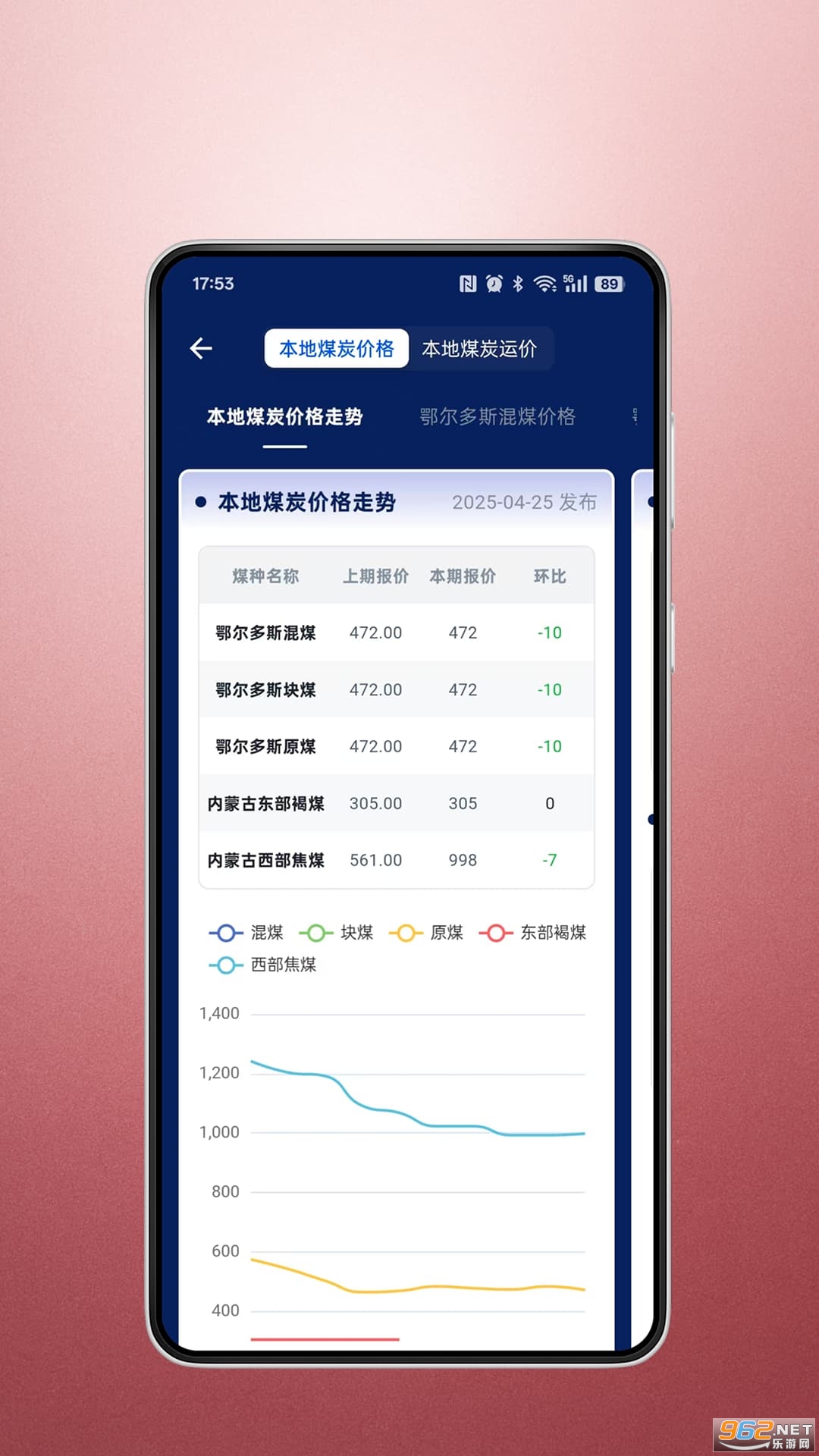 úappٷv1.0.4ͼ1