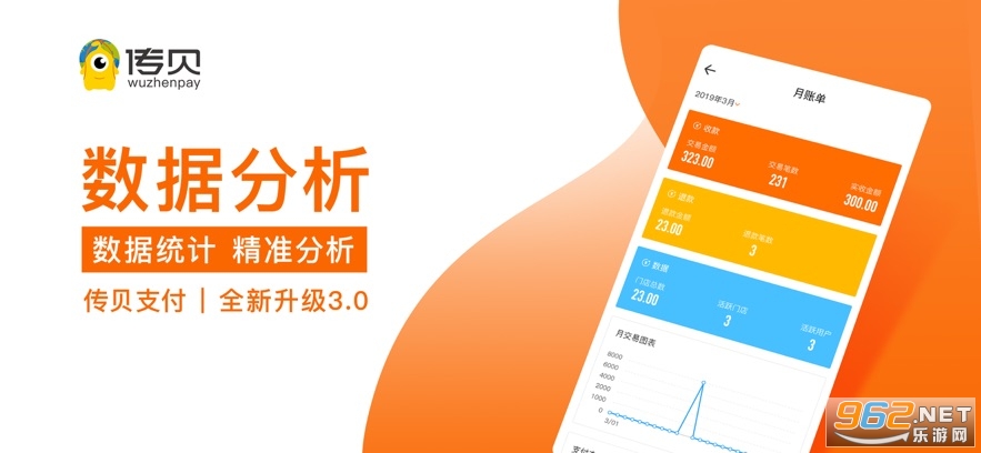 ٷv3.2.7ͼ2