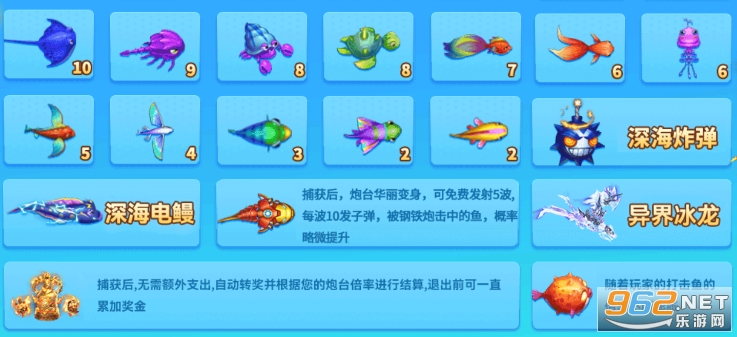 ٷ汾