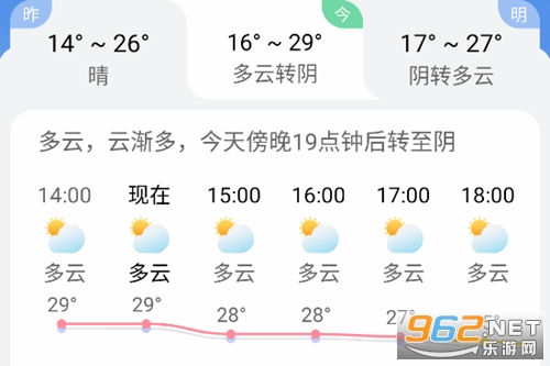 С޹ɰ汾