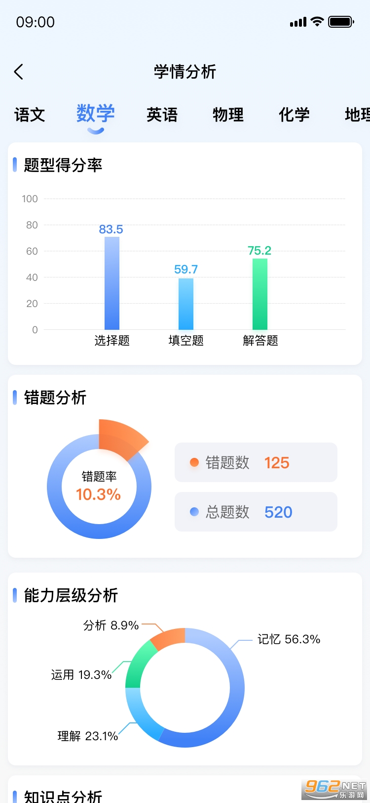 һѧͻappv1.0.9ͼ2