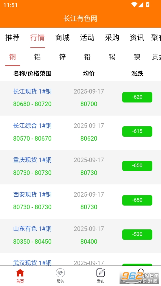 ɫappv1.1.7ͼ0