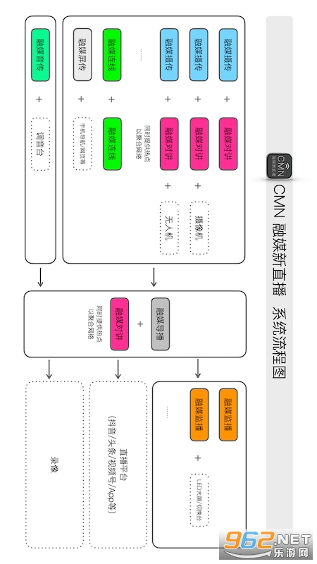 ýಥappv4.0.6ͼ0