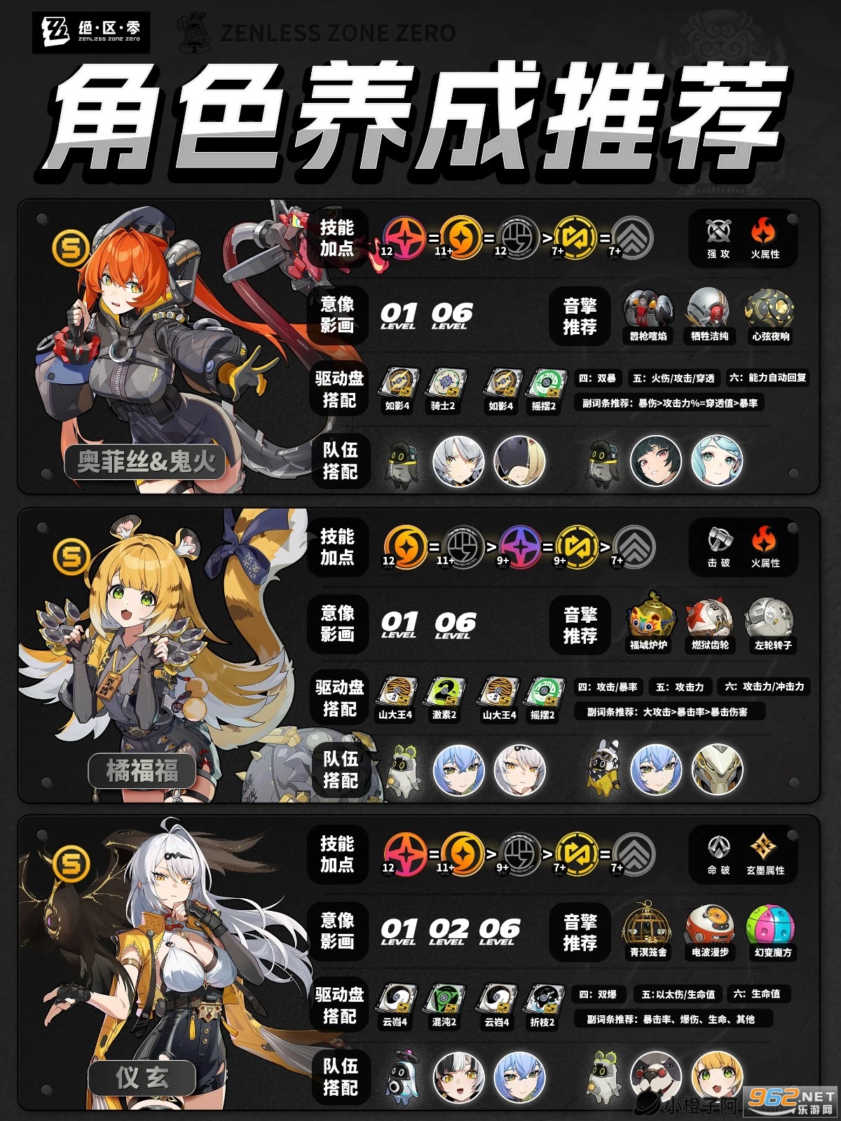 ������ٷ�