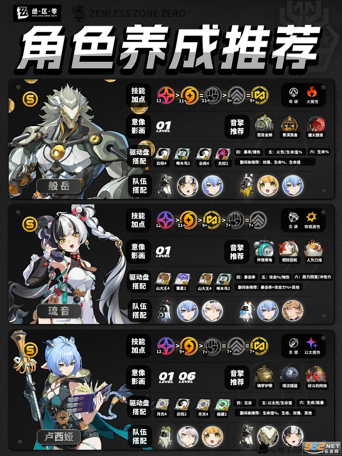 ������ٷ�