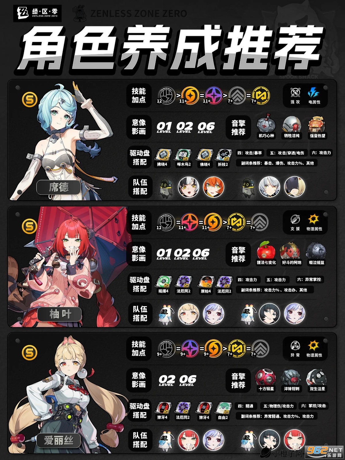 ������ٷ�