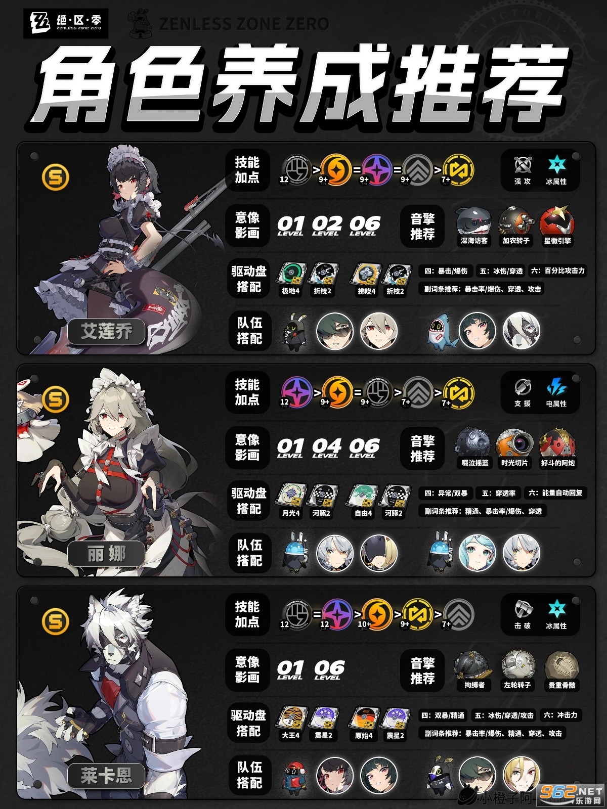 ������ٷ�