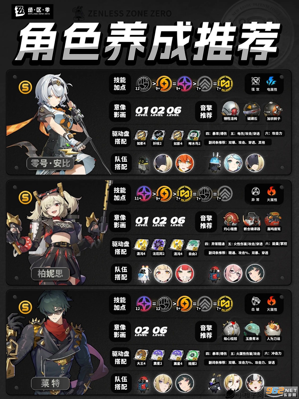 ������ٷ�