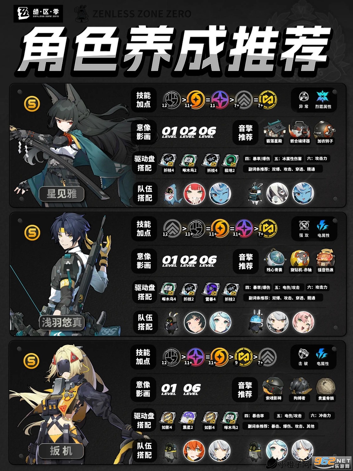 ������ٷ�