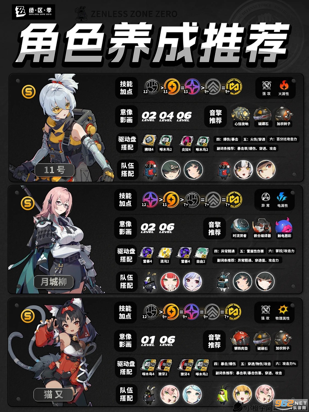 ������ٷ�