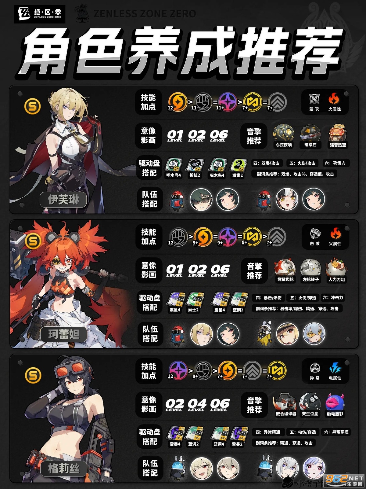 ������ٷ�