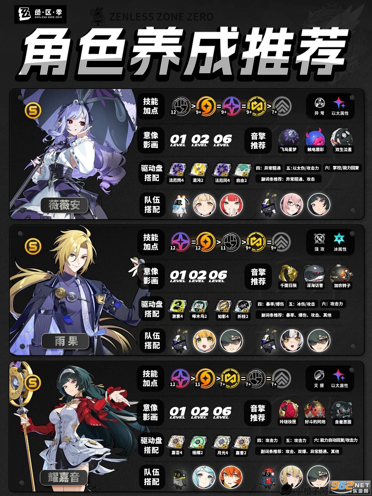 ������ٷ�