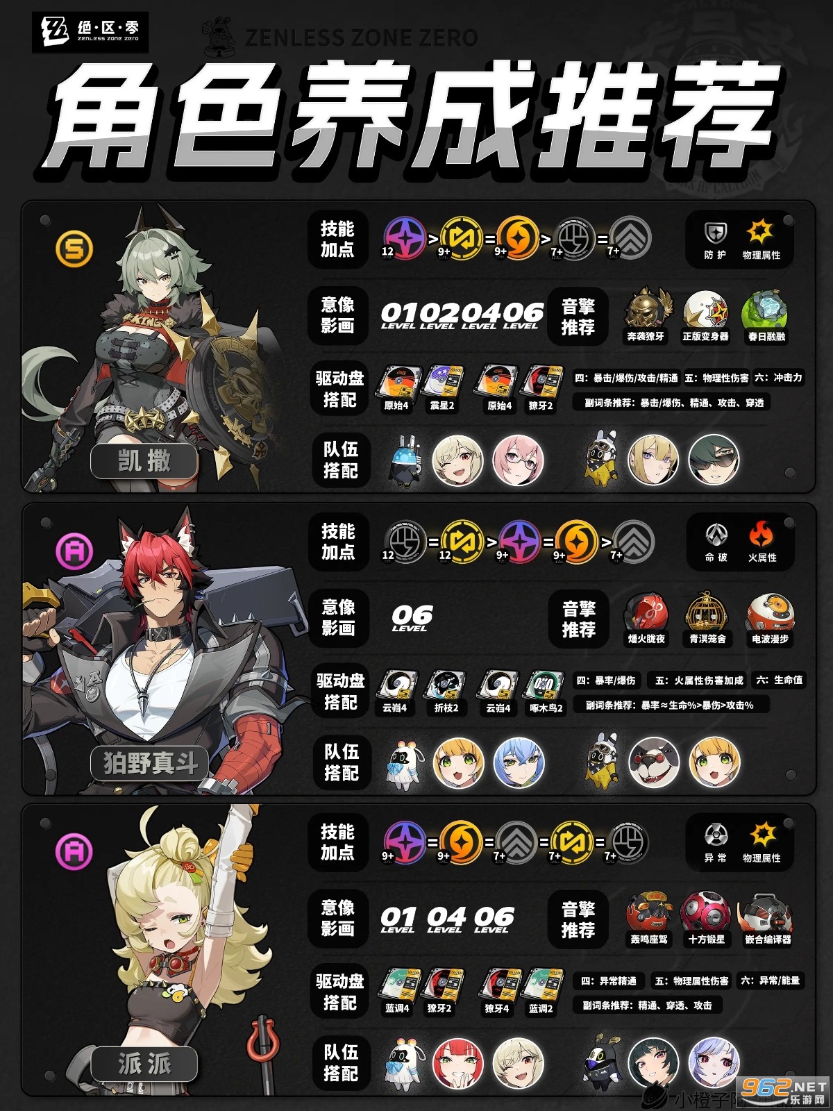 ������ٷ�