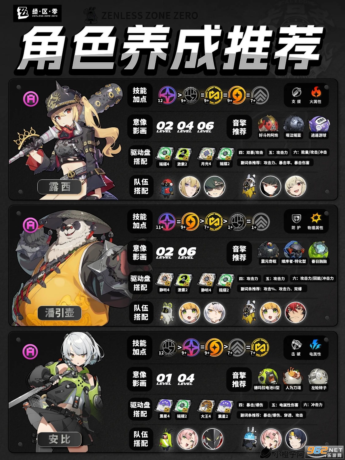 ������ٷ�