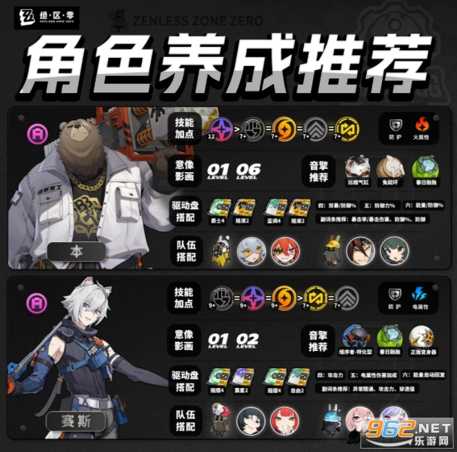 ������ٷ�