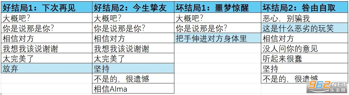 电梯惊魂汉化版 电梯惊魂汉化版