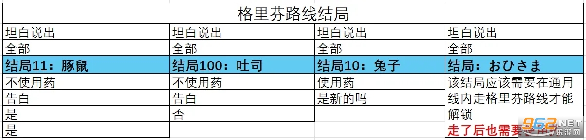 取代我推的重要之人游戏汉化版 取代我推的重要之人游戏汉化版