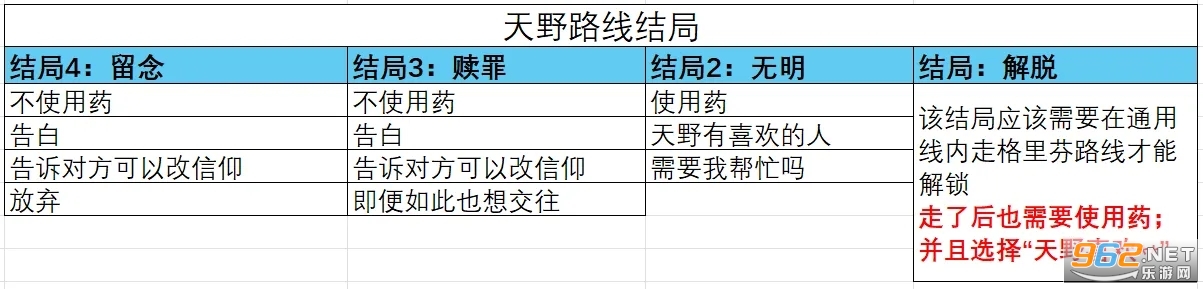 取代我推的重要之人游戏汉化版 取代我推的重要之人游戏汉化版