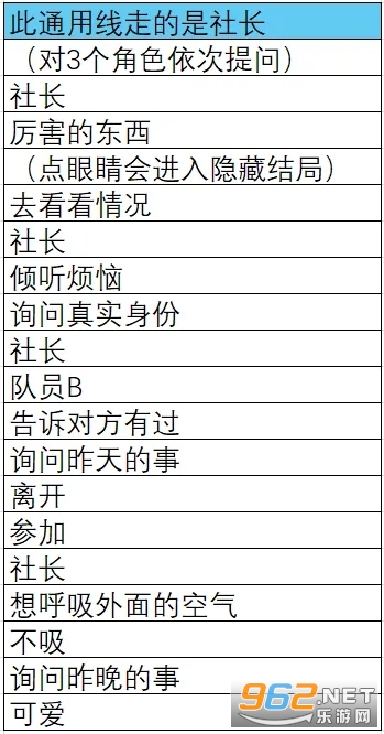 取代我推的重要之人游戏汉化版 取代我推的重要之人游戏汉化版