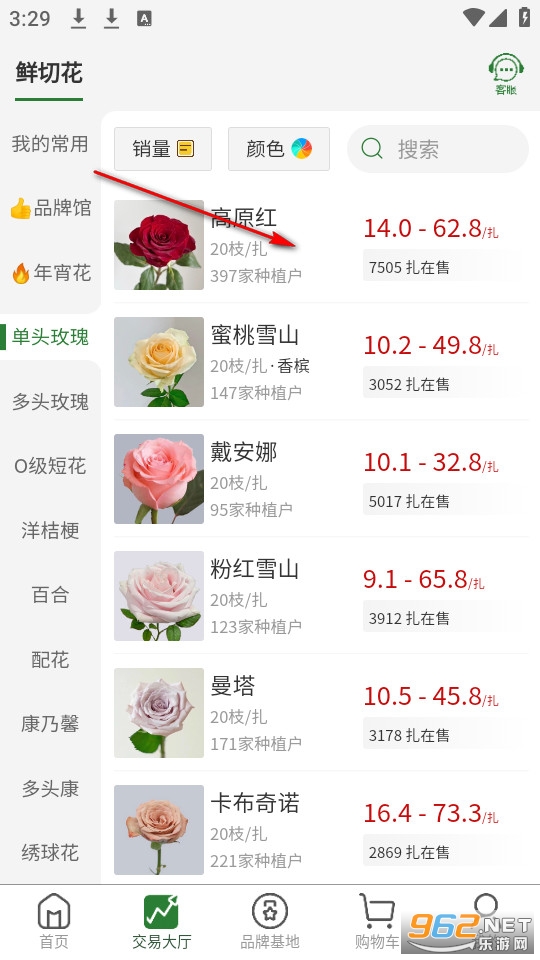 �ױ��ٷ���