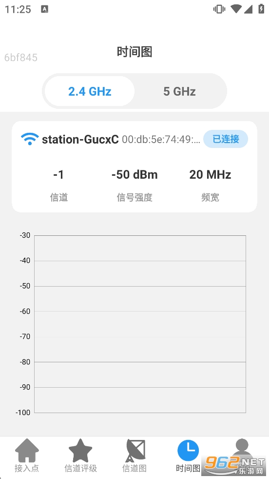 ����5GWiFi�ٷ���