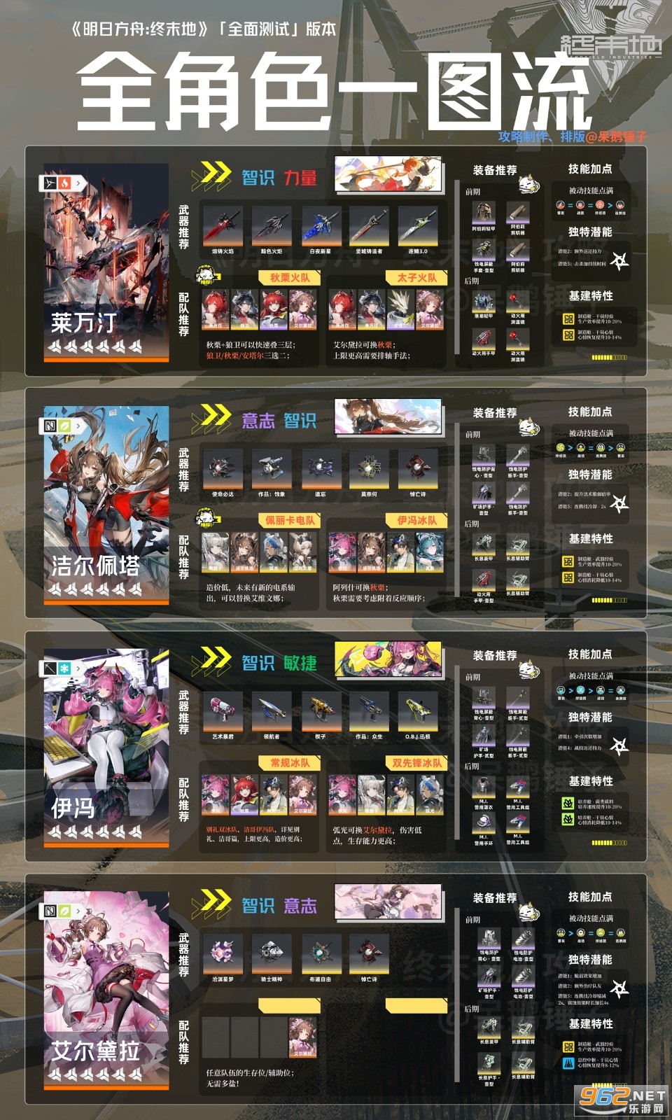 ���շ�����ĩ������