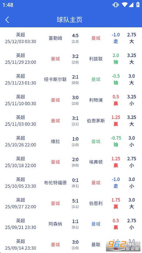 有球有料体育app官方版 有球有料体育app官方版