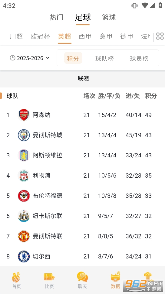 ��һֱ��app�ٷ���v1.128��ͼ4