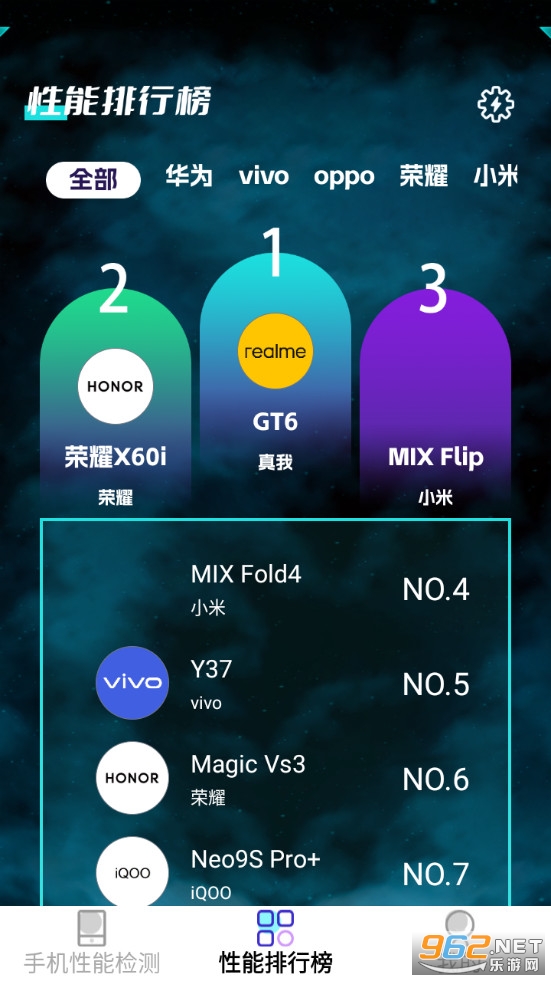 �ֻ����ܼ������v1.7��ͼ2