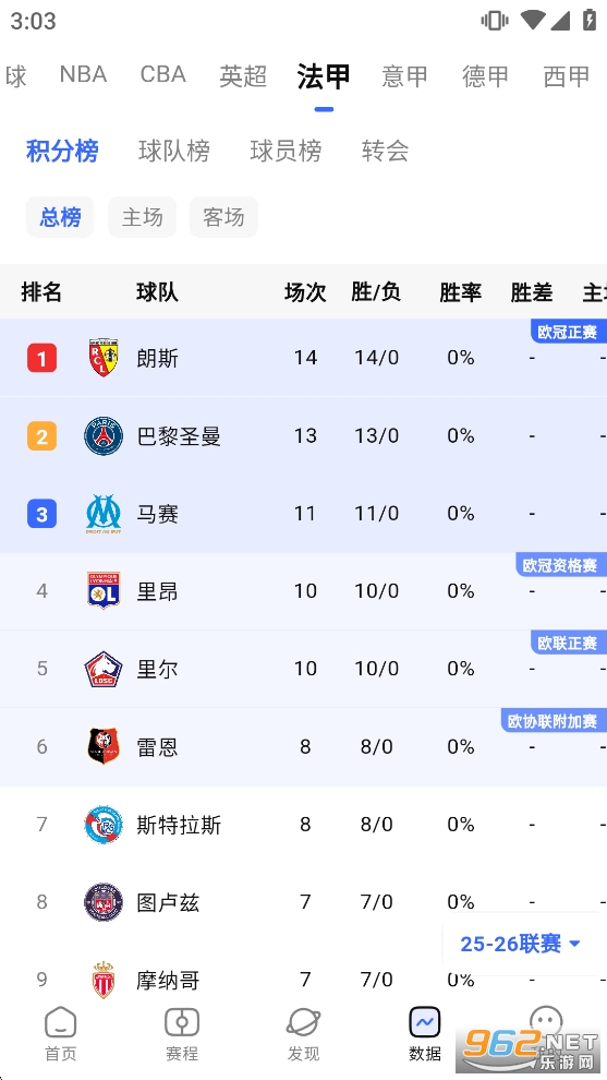 Ԫ����app�ٷ������°��ͼ5