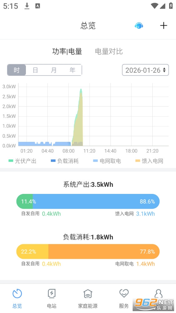 ShinePhone��׿��v8.3.6.0��ͼ3
