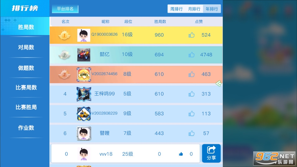 Ұ���ٶ�Χ��ٷ���v8.2.11��ͼ4