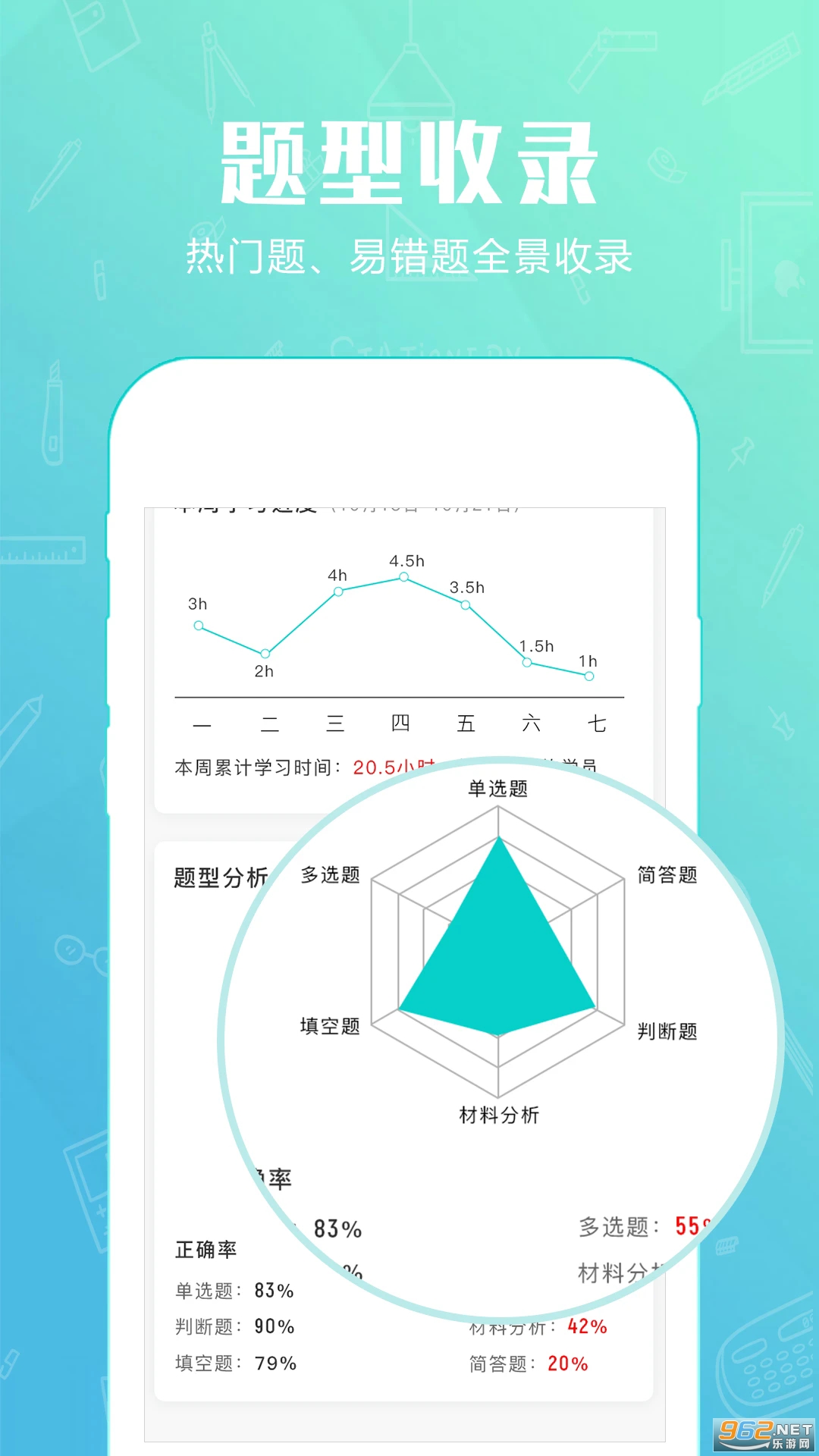 ��ʿ���ٷ���v3.1.6��ͼ1