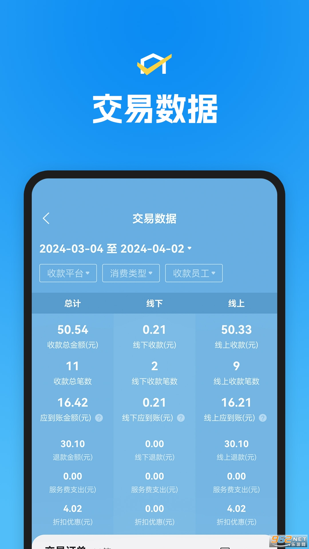 ʡ�ſ���ͨ�ٷ����ͼ1