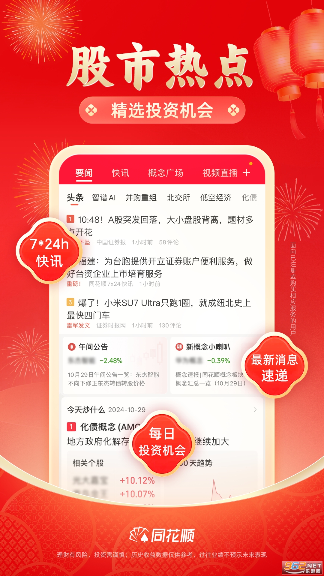 ͬ��˳�ٷ������ͼ4