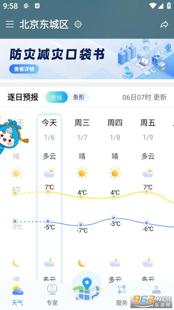 ֪����app��ͼ1