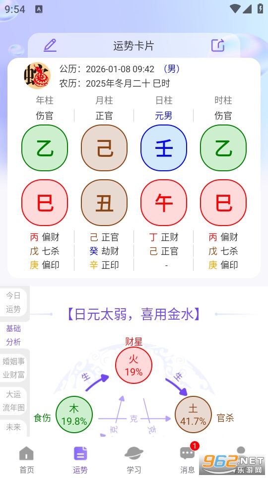 �װٲ�ٷ����ͼ3