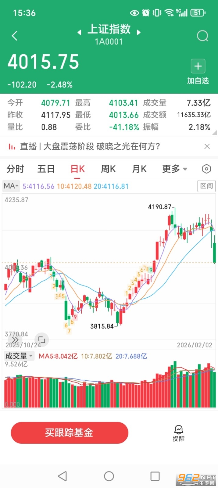 涨乐财富通华泰证券手机版 涨乐财富通华泰证券手机版