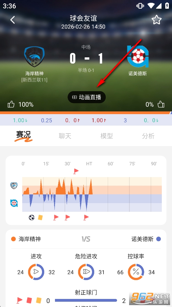 ��������app�ٷ���