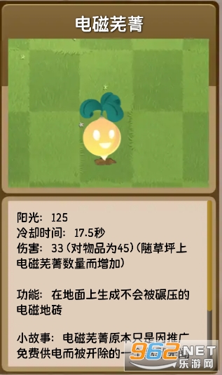 ֲ���ս��ʬ���а�