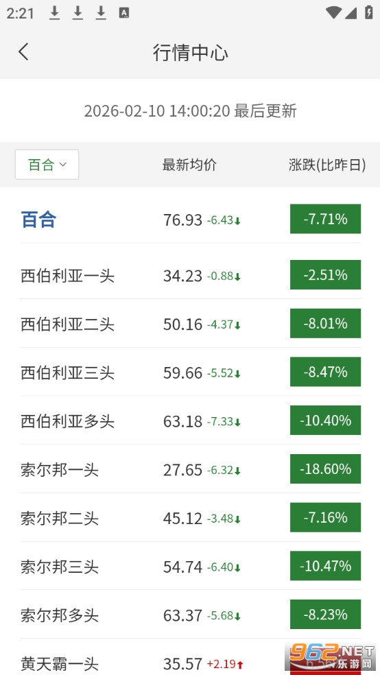 �����ʻ�app�ٷ���v2.6.2��ͼ2