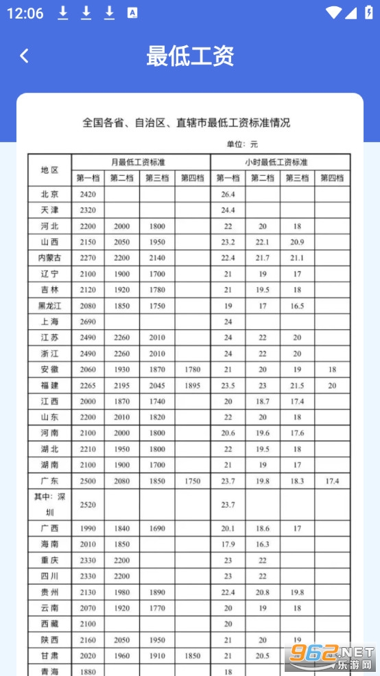 �籣���ϼ���ٷ���v1.0.3.1004��ͼ1