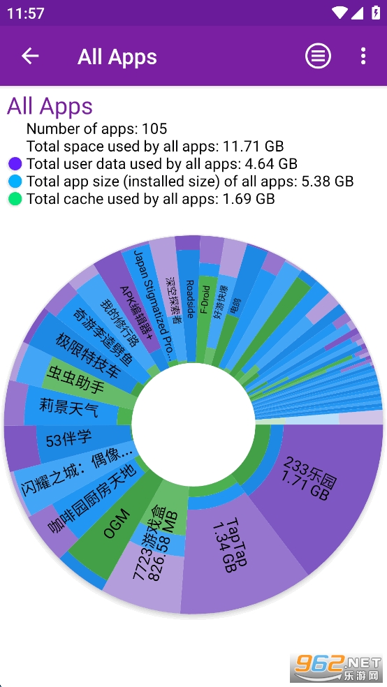 Storage Analyzer��׿��v3.6.1��ͼ0