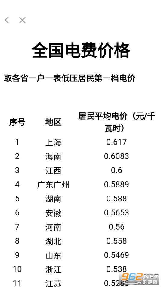 ˮ���ѯ���ֻ���v1.0.0.14��ͼ2