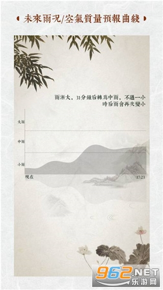 ���������ֻ����ͼ3