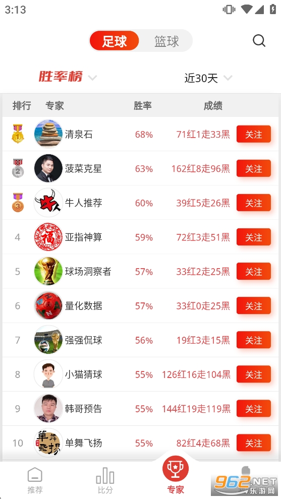 ��ʤ����Ԥ��ƽ̨v3.0.1��ͼ3