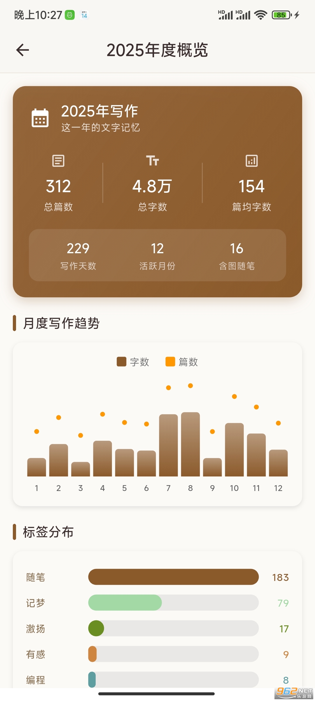 Torrid��׿���ͼ2